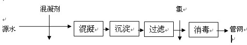 ԵرˮˮԴԁˮS̎ˇ