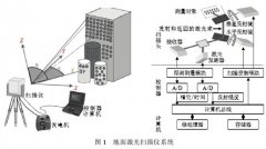 \ՓS輼g(sh)đ(yng)üǰ