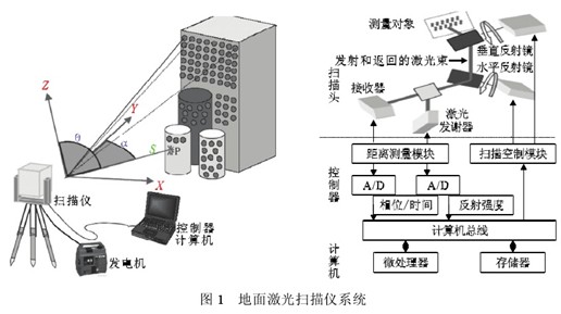 漤xϵy(tng)