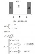 ΢ӌI(y)W(xu)һSov