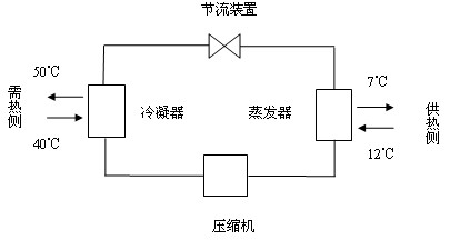 ùԭ