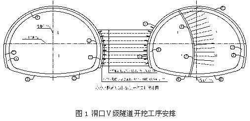 ڢ(j)_ڹ