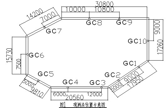 ^yc(din)λʾD