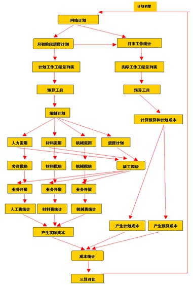 (xing)ĿϢ̈D