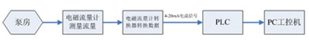 늴Ӌ(j)̈D