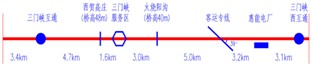 ؾc(din)ֲʾD