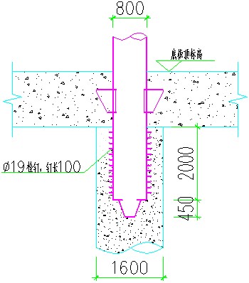 䓹ܻcAMBӹ(ji)c(din)