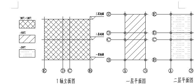 (zi)ضȅ^(q)ʾD