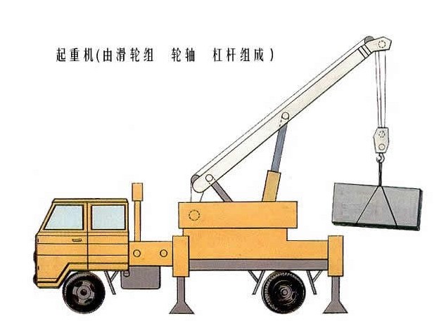 Փİl(f)