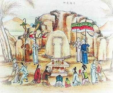 ĻՓİl(f)