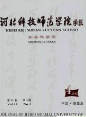  ӱƼW(xu)ԺW(xu)(bo)(hu)ƌW(xu)