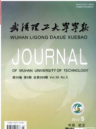 hW(xu)W(xu)(bo)