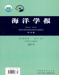 W(xu)