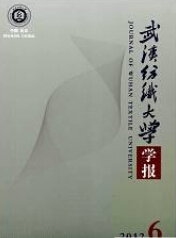 hW(xu)W(xu)(bo)