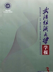 hW(xu)W(xu)