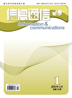 《信息通信》科技期刊