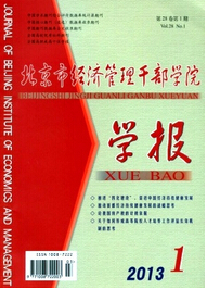 н(jng)ɲW(xu)ԺW(xu)
