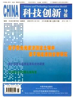 科技創(chuàng)新導報發(fā)表論文能評職稱嗎