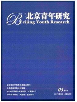 北京青年研究雜志征收政治學論文