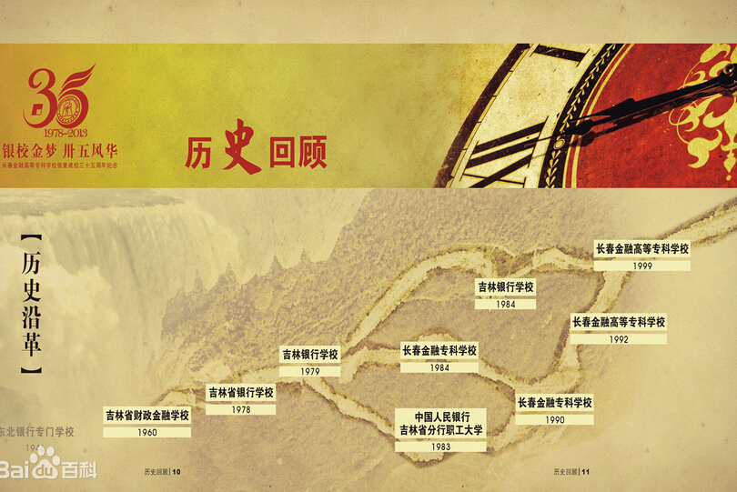 L(zhng)ڸߵȌƌW(xu)У
