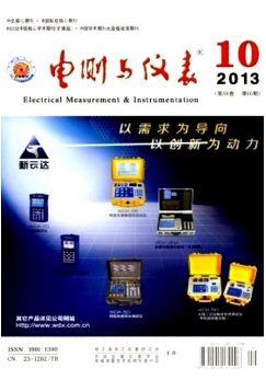 電測與儀表