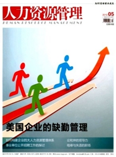 人力資源管理