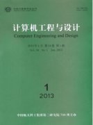 SCI論文退稿有哪些原因