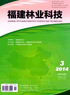福建林業(yè)科技