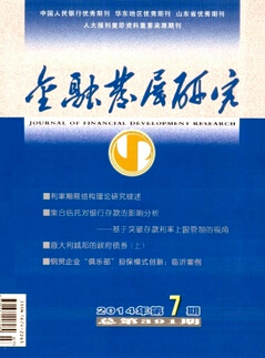 金融發(fā)展研究雜志投稿郵箱是什么
