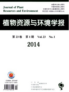 植物資源與環(huán)境學(xué)報(bào)好嗎