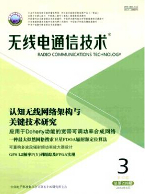 無線電通信技術(shù)好投嗎