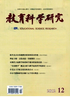 ƌW(xu)оͶ