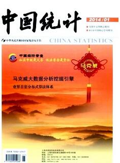 中國(guó)統(tǒng)計(jì)雜志國(guó)家統(tǒng)計(jì)局主管刊物
