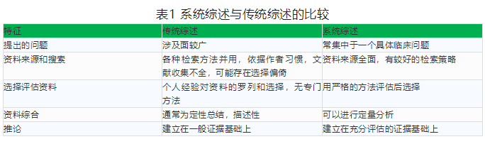 1 ϵy(tng)Ccy(tng)Cı^