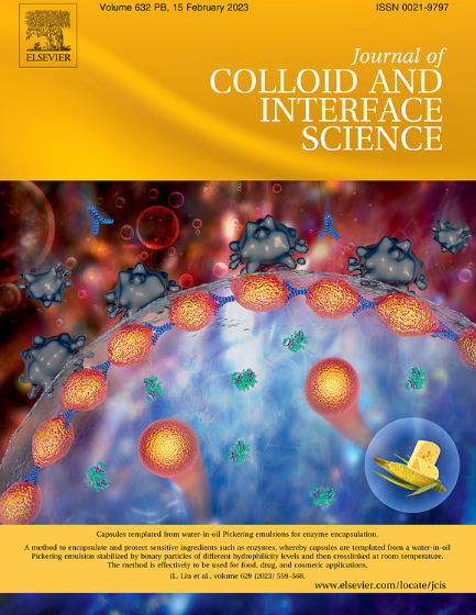 journal of colloid and interface scienceڿͶʽҪ(yn)