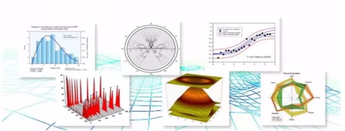 (dng)B(ti)DLƣSigmaplot