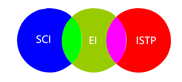 zָʲô
