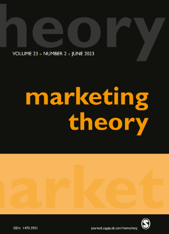 Marketing Theory