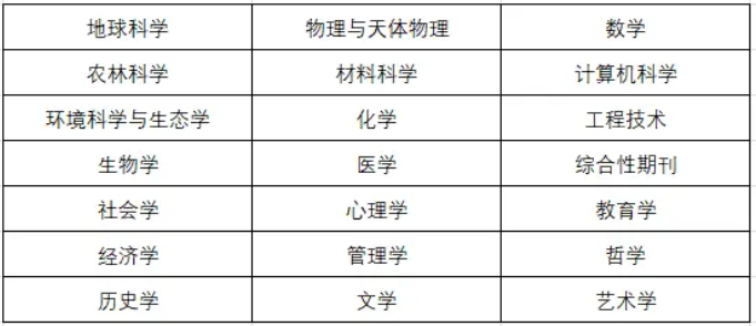 終于等到了！最新