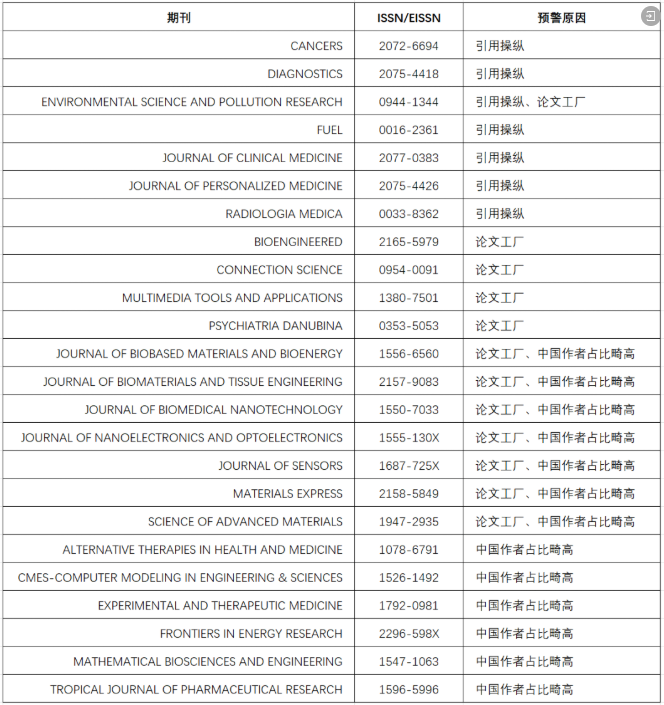 2024꡶(gu)HڿA(y)Ρʽl(f)