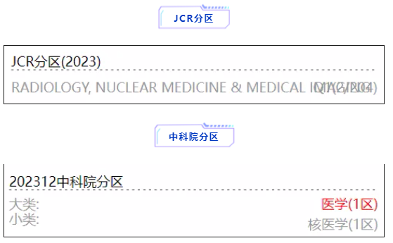radiologyڿօ^(q)