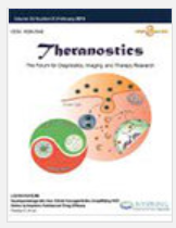 Theranostics期刊
