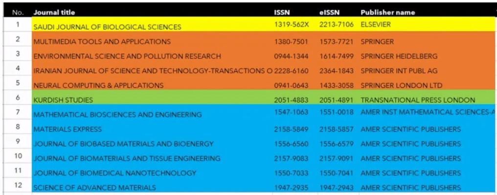 2024걻߳SCISSCIڿR