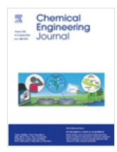 Chemical Engineering Journal期刊