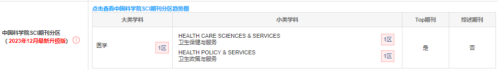 Implementation Science期刊