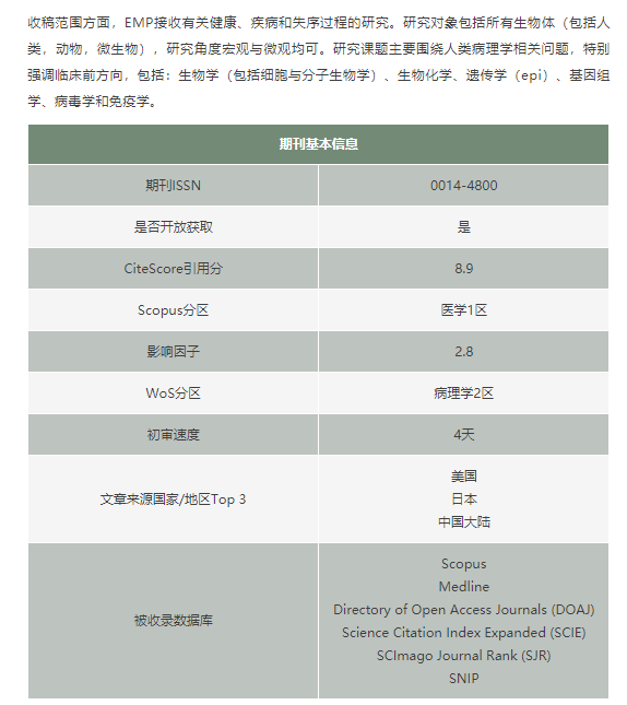 Experimental and Molecular Pathology