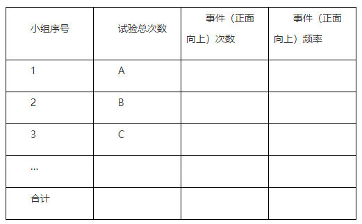 (chung)O(sh)龳̌W(xu)  B(yng)(sh)W(xu)B(yng)