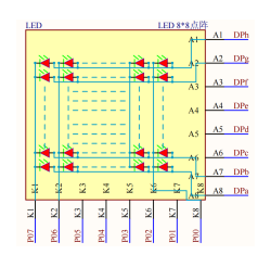 D4 8*8LEDc(din)Һ