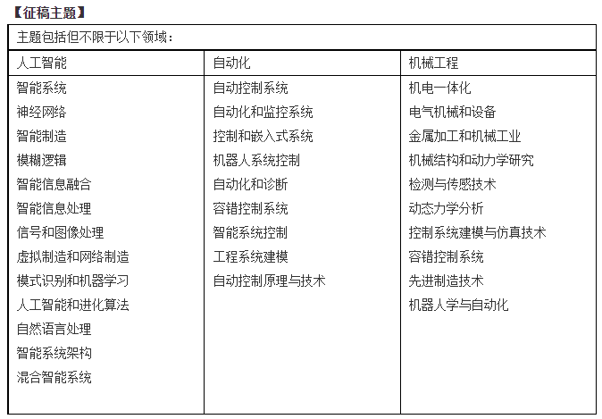 2025年人工智能,自動化與機(jī)械工程國際學(xué)術(shù)會議
