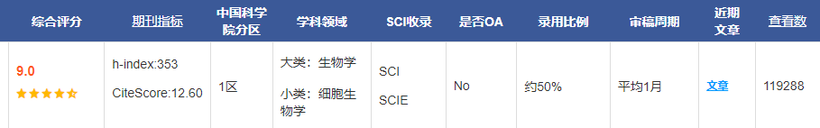 JOURNAL OF CELL BIOLOGYڿօ^(q)